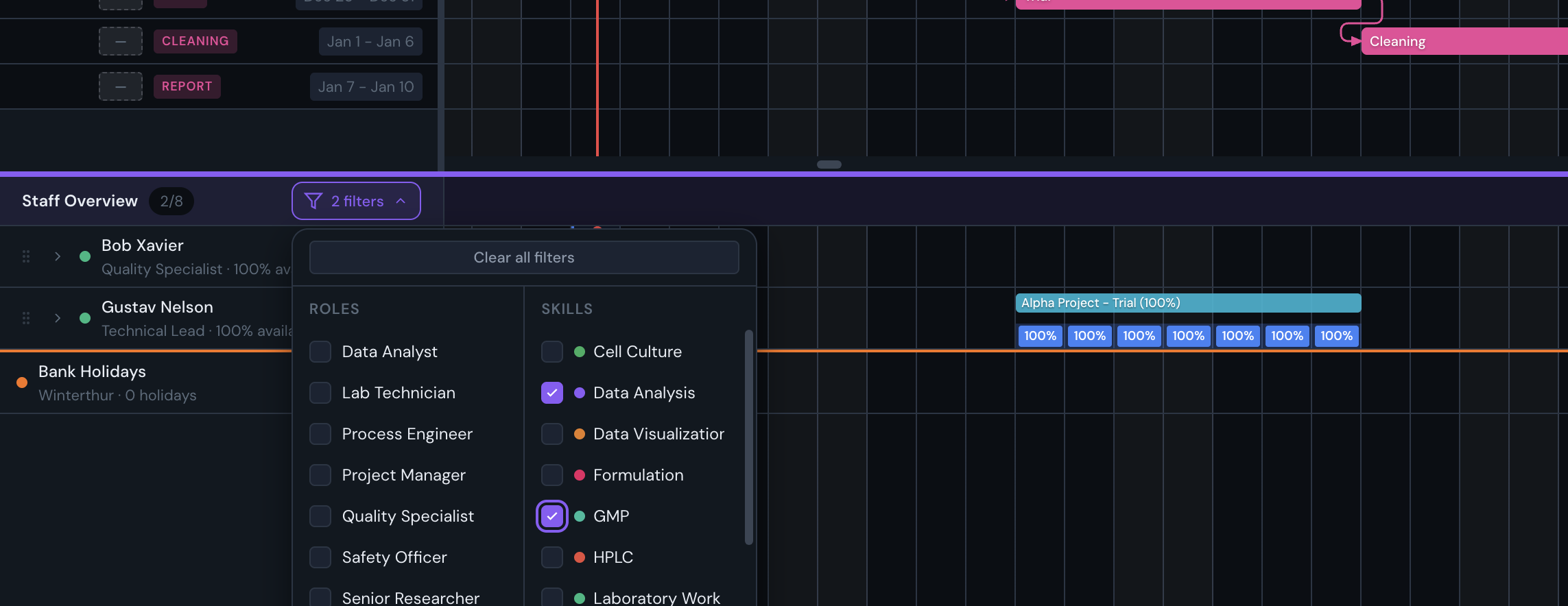 Milestone skill management interface with role and competency filters for finding qualified team members